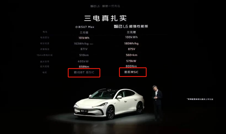 小米汽车SU7 Max的实际驾驶体验报告_小米汽车车型_小米轿车