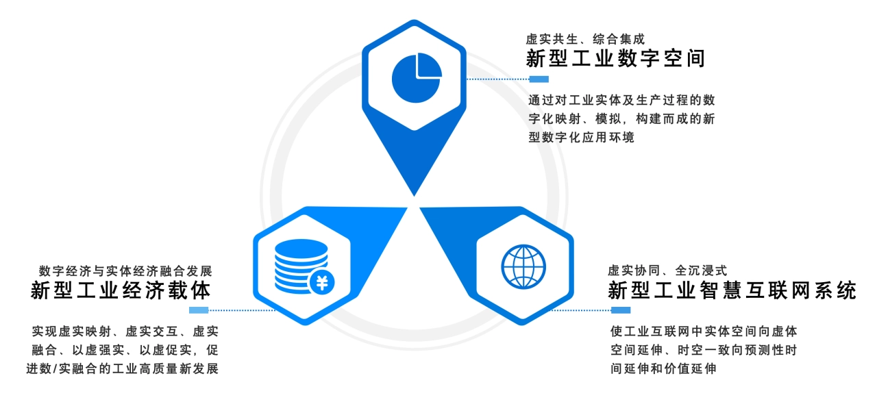 工业元宇宙定义解析：李伯虎院士详解新一代人工智能技术引领的工业革命