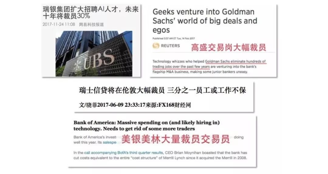机构投资数字货币_货币熔断是什么意思_数字货币和传统投资的融合：如何在不断变化的市场中寻找机会