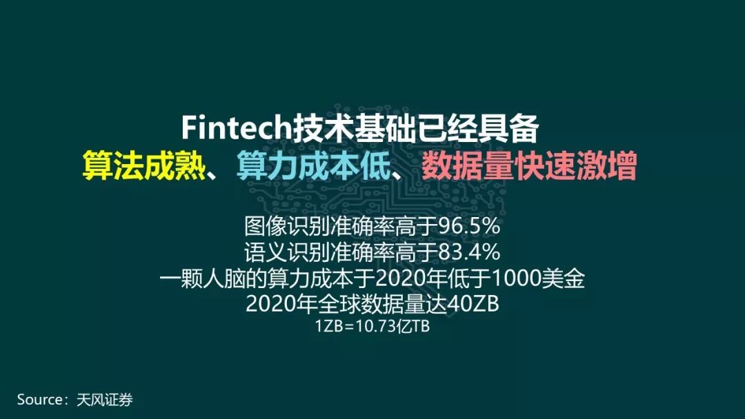 机构投资数字货币_货币熔断是什么意思_数字货币和传统投资的融合：如何在不断变化的市场中寻找机会