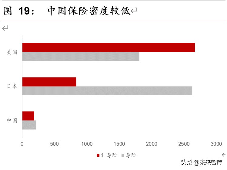 区块链专题报告：区块链开启金融基础设施底层创新
