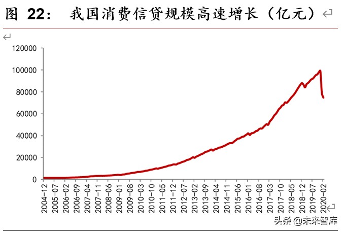 区块链专题报告：区块链开启金融基础设施底层创新