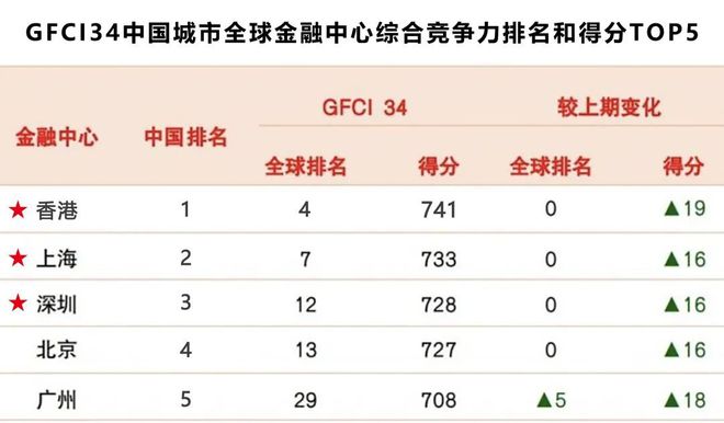 数字货币的应用案例_数字货币钱包市场中的创新案例 | 下载应用的成功示范_数字货币钱包的重要性