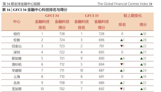 数字货币的应用案例_数字货币钱包的重要性_数字货币钱包市场中的创新案例 | 下载应用的成功示范