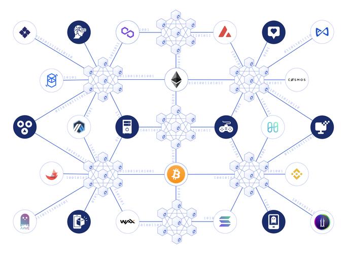 下载tokenpocket钱包官网应用后，如何利用其最新功能？_钱包应用是干什么的_钱包app有什么功能