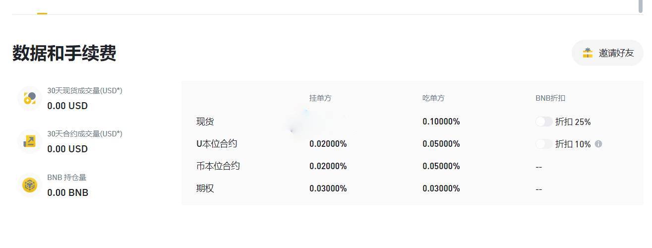 USDT交易平台的操作流程及注意事项_usdt交易规则_做usdt交易平台合法吗