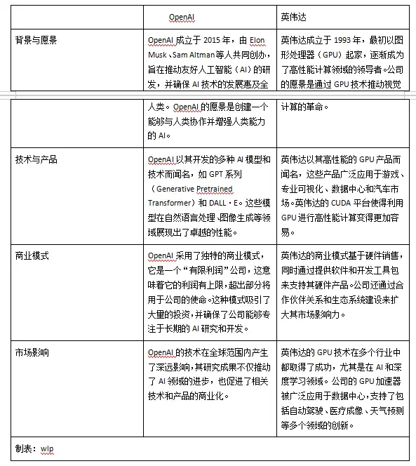 Binance交易所APP的流行趋势分析 | 投资者的选择变化_流行趋势分析怎么写_流行趋势的改变所形成的风险是