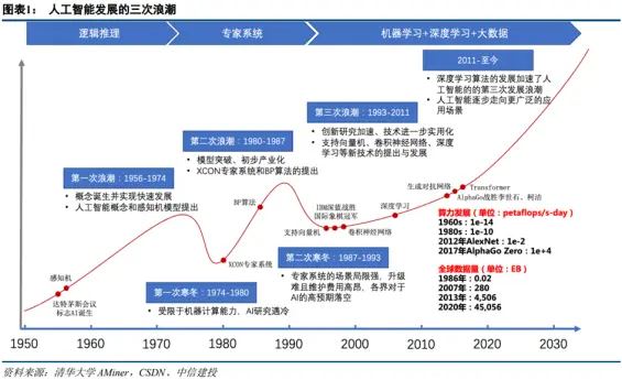 Binance交易所APP的流行趋势分析 | 投资者的选择变化_流行趋势分析怎么写_流行趋势的改变所形成的风险是