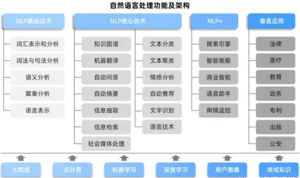 流行趋势分析怎么写_Binance交易所APP的流行趋势分析 | 投资者的选择变化_流行趋势的改变所形成的风险是