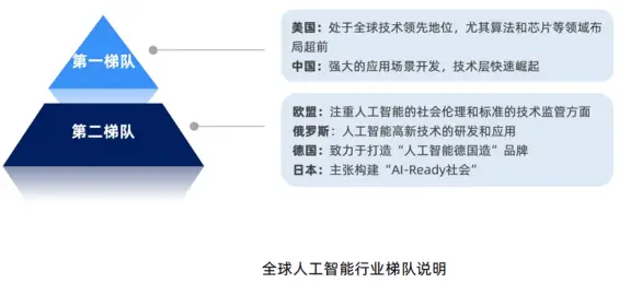 流行趋势的改变所形成的风险是_Binance交易所APP的流行趋势分析 | 投资者的选择变化_流行趋势分析怎么写