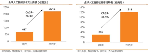 Binance交易所APP的流行趋势分析 | 投资者的选择变化_流行趋势分析怎么写_流行趋势的改变所形成的风险是