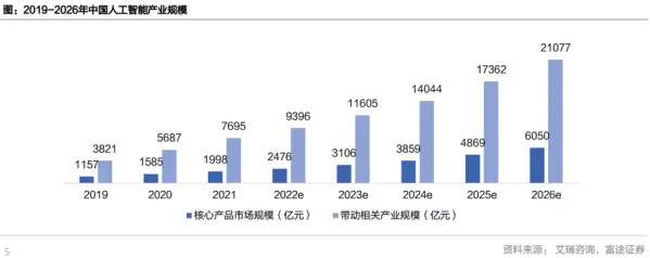Binance交易所APP的流行趋势分析 | 投资者的选择变化_流行趋势的改变所形成的风险是_流行趋势分析怎么写