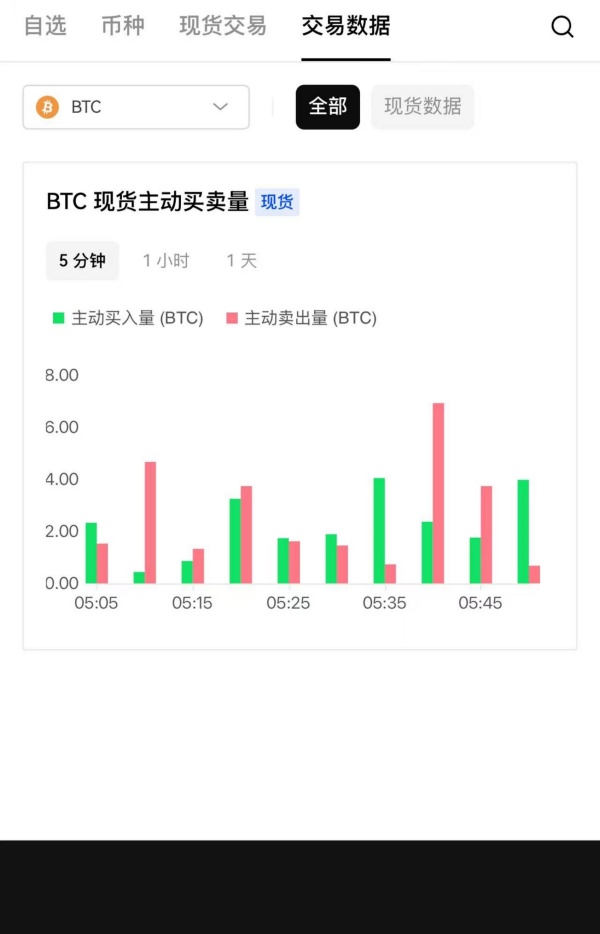 欧易app安卓(791)