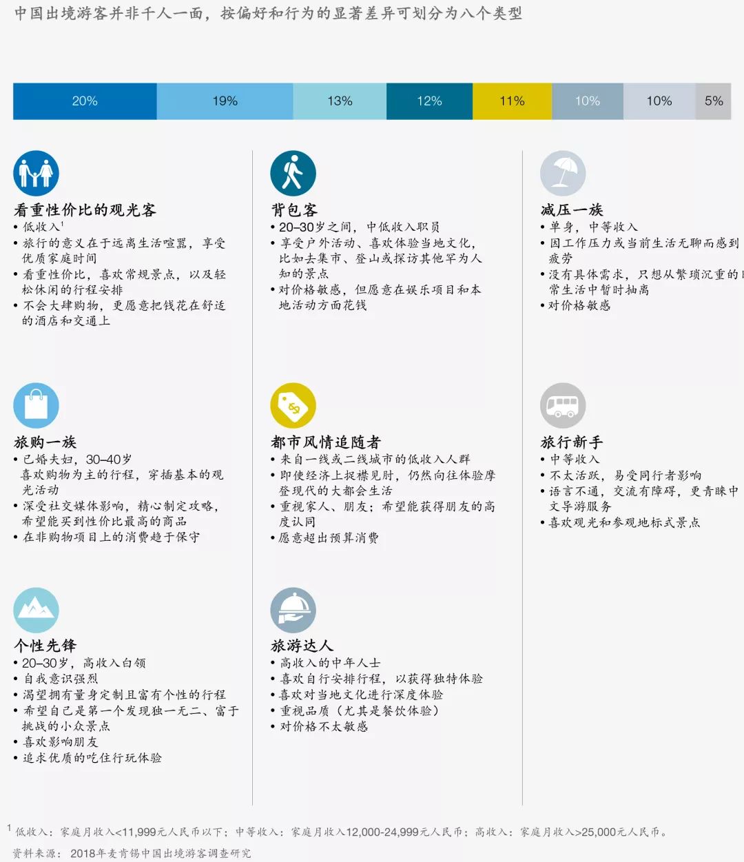 钱包行业市场现状_钱包行业发展前景_Bitpie钱包的市场表现与发展潜力分析