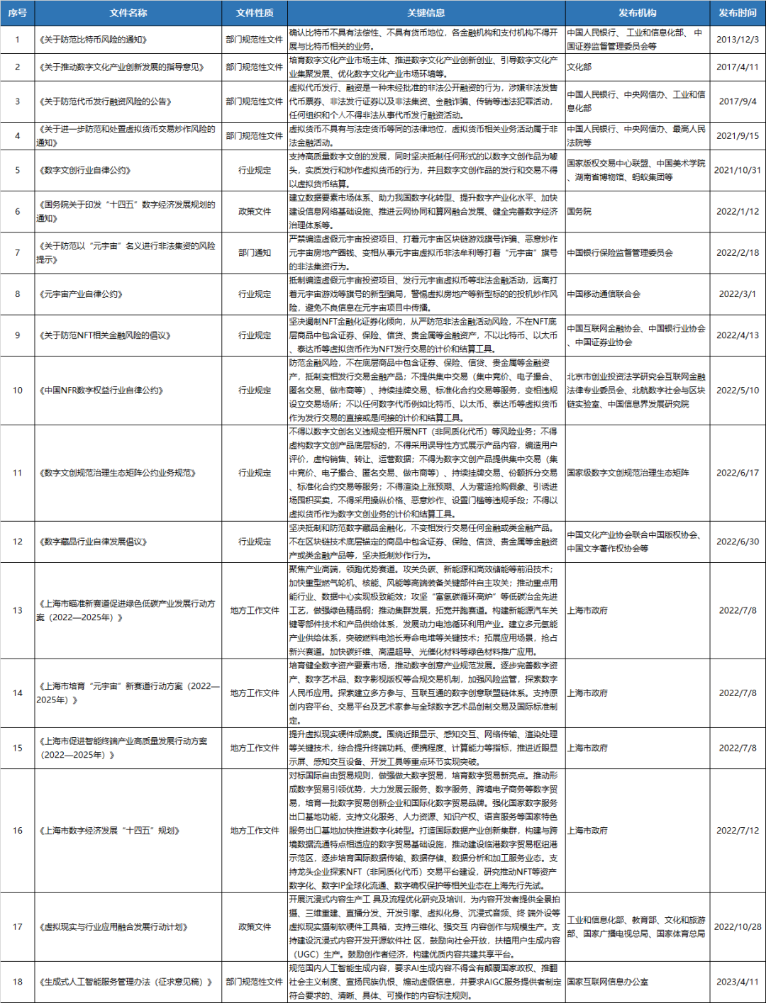 参与SOL币生态的发展：如何推动去中心化应用的建设_参与SOL币生态的发展：如何推动去中心化应用的建设_参与SOL币生态的发展：如何推动去中心化应用的建设