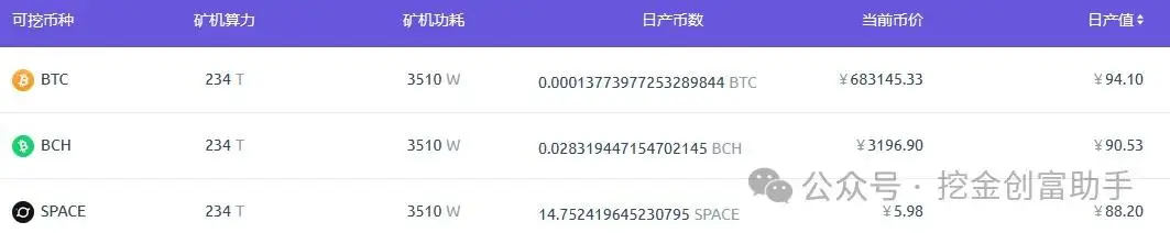 如何使用虚拟货币进行海外投资_如何使用虚拟货币进行海外投资_如何使用虚拟货币进行海外投资