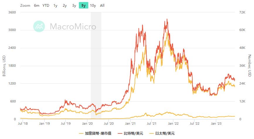 如何使用虚拟货币进行海外投资_如何使用虚拟货币进行海外投资_如何使用虚拟货币进行海外投资