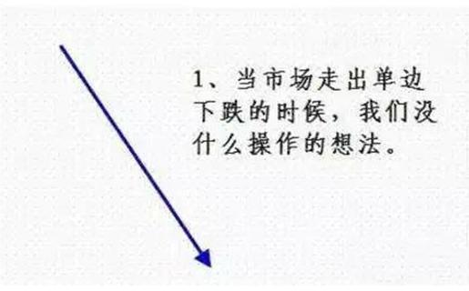 市场极度贪婪意味着什么_投资者心态在数字货币市场中的作用：从贪婪与恐惧看市场情绪_货币市场的脆弱性