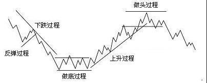 货币市场的脆弱性_市场极度贪婪意味着什么_投资者心态在数字货币市场中的作用：从贪婪与恐惧看市场情绪