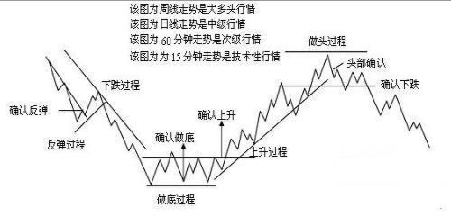 市场极度贪婪意味着什么_投资者心态在数字货币市场中的作用：从贪婪与恐惧看市场情绪_货币市场的脆弱性