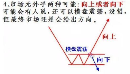投资者心态在数字货币市场中的作用：从贪婪与恐惧看市场情绪_市场极度贪婪意味着什么_货币市场的脆弱性