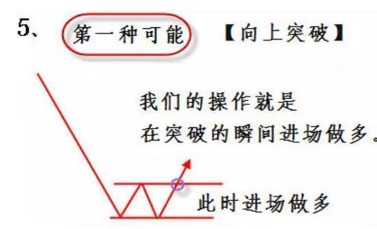 市场极度贪婪意味着什么_货币市场的脆弱性_投资者心态在数字货币市场中的作用：从贪婪与恐惧看市场情绪