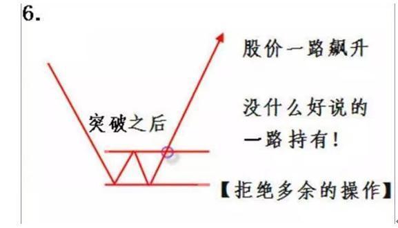 市场极度贪婪意味着什么_货币市场的脆弱性_投资者心态在数字货币市场中的作用：从贪婪与恐惧看市场情绪