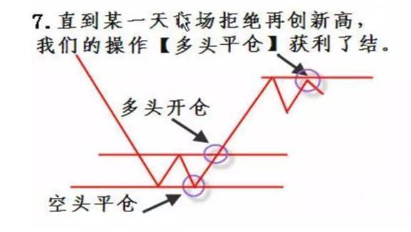 市场极度贪婪意味着什么_投资者心态在数字货币市场中的作用：从贪婪与恐惧看市场情绪_货币市场的脆弱性