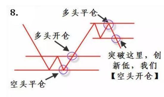 货币市场的脆弱性_市场极度贪婪意味着什么_投资者心态在数字货币市场中的作用：从贪婪与恐惧看市场情绪