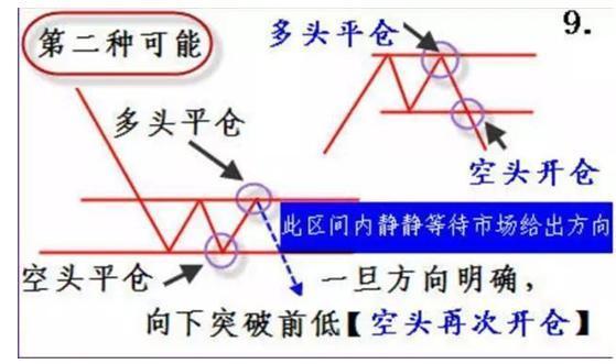 货币市场的脆弱性_投资者心态在数字货币市场中的作用：从贪婪与恐惧看市场情绪_市场极度贪婪意味着什么
