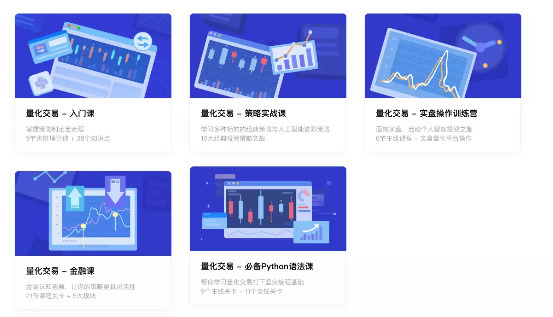 智能化交易的发展_如何通过USDT推动投资过程的智能化？_智能投资是什么意思