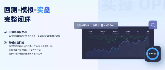 智能投资是什么意思_智能化交易的发展_如何通过USDT推动投资过程的智能化？