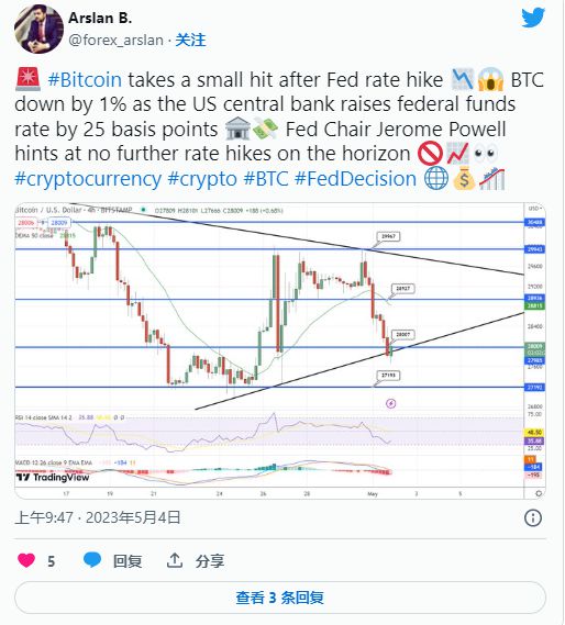 比特币利空最新消息_比特币今日价格：因利率担忧抹去近期反弹，回落至 95,000 美元_比特币暴力反弹40%