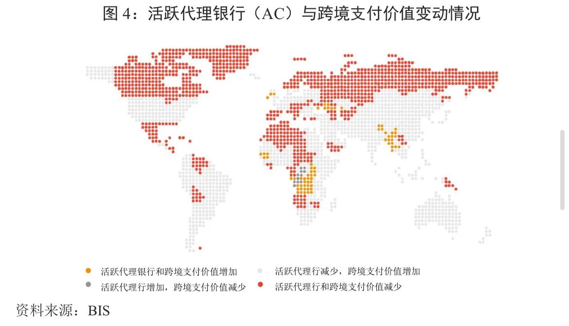 数字货币对世界经济的影响_数字货币对全球格局影响_数字货币的快速交易如何影响全球经济