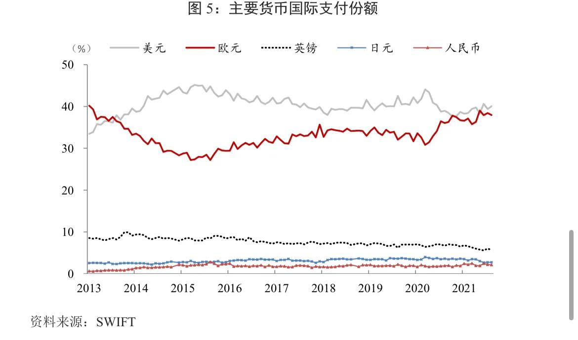 数字货币对世界经济的影响_数字货币的快速交易如何影响全球经济_数字货币对全球格局影响