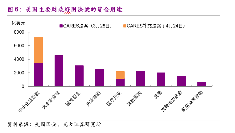 货币数字化什么意思_分析数字货币在不同地区的使用率_货币化数字