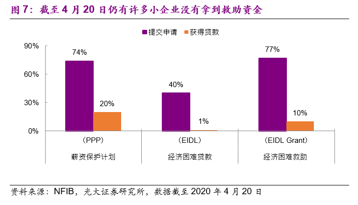 货币数字化什么意思_分析数字货币在不同地区的使用率_货币化数字