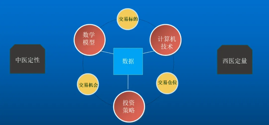 深度分析数字货币的价格预测：市场情绪如何影响投资决策_数字货币怎么投资_投资数字货币违法吗