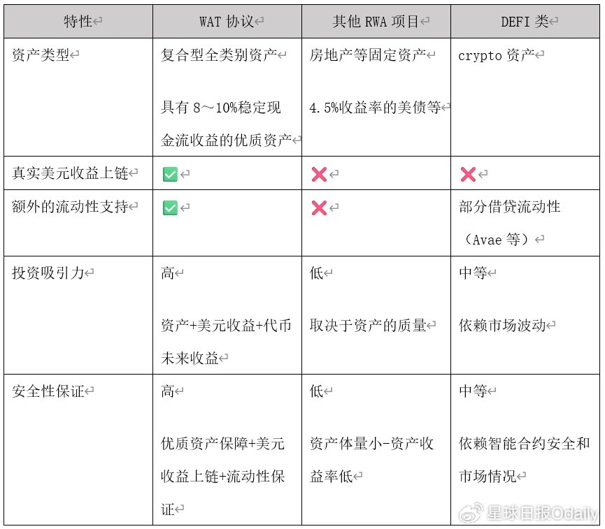 流动资产持有策略_探索USDT如何支持资产流动性管理_流动性资金管理