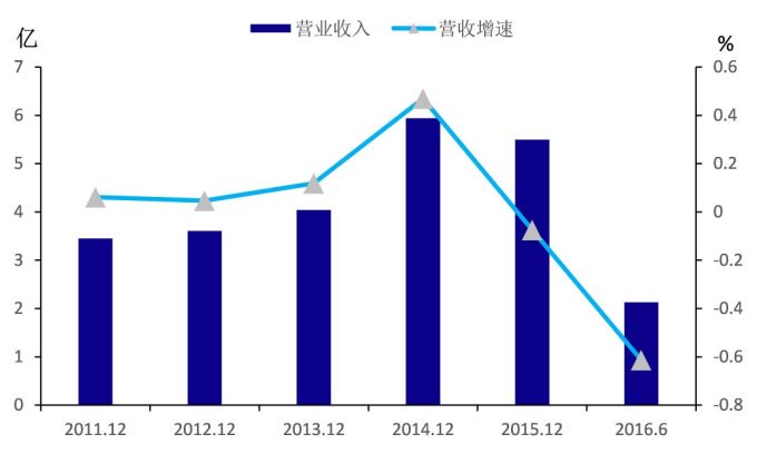 利用USDT实现资产流动性的有效方法_流动性资产必须具备的特点_流动性资产的叙述