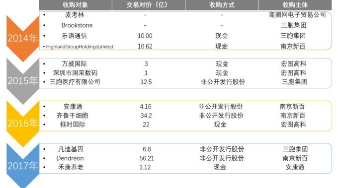 流动性资产必须具备的特点_利用USDT实现资产流动性的有效方法_流动性资产的叙述
