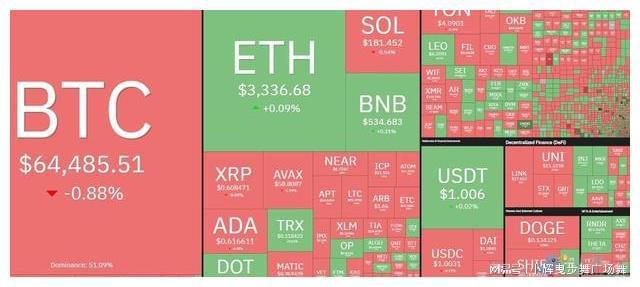 寻求性刺激的中年女人_分析加密资产与传统资产的相关性：如何在不同市场中寻求平衡_加密资产配置