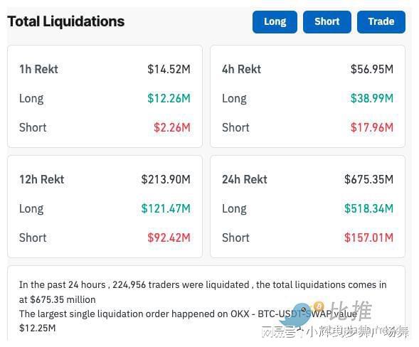 寻求性刺激的中年女人_分析加密资产与传统资产的相关性：如何在不同市场中寻求平衡_加密资产配置