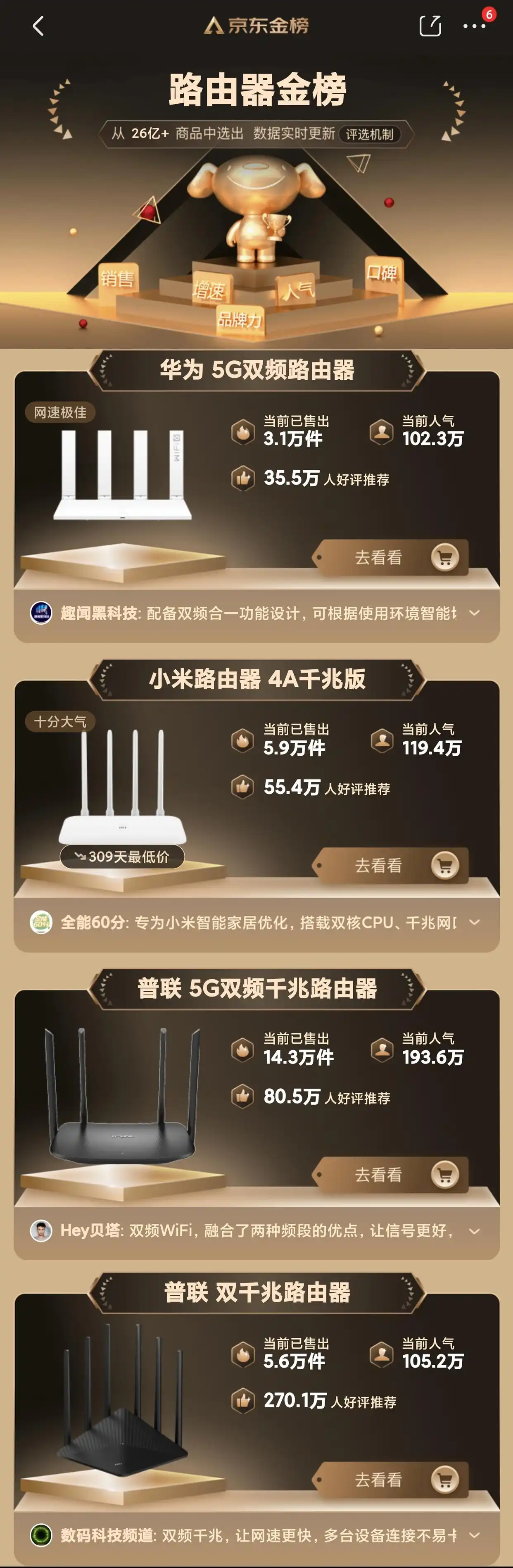 能提供WiFi网络的无线路由器品牌众多该如何选？看这4款热门产品