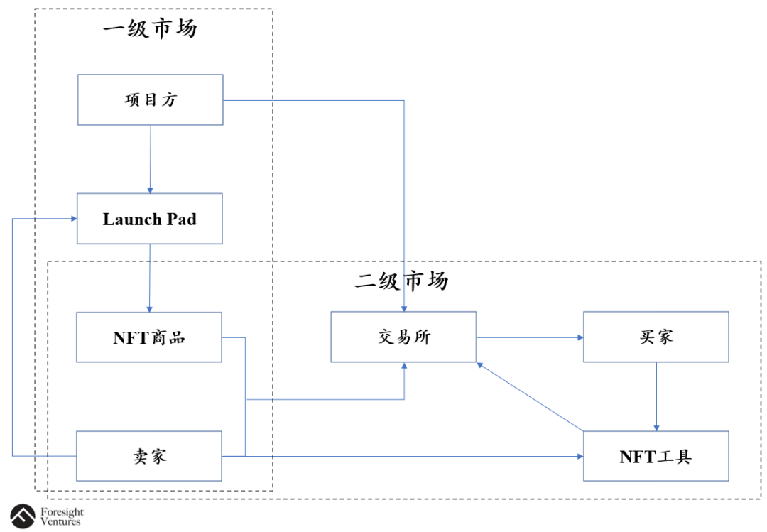提升交易效率_如何提高在USDT交易平台上的交易效率？_usdt交易商赚钱吗