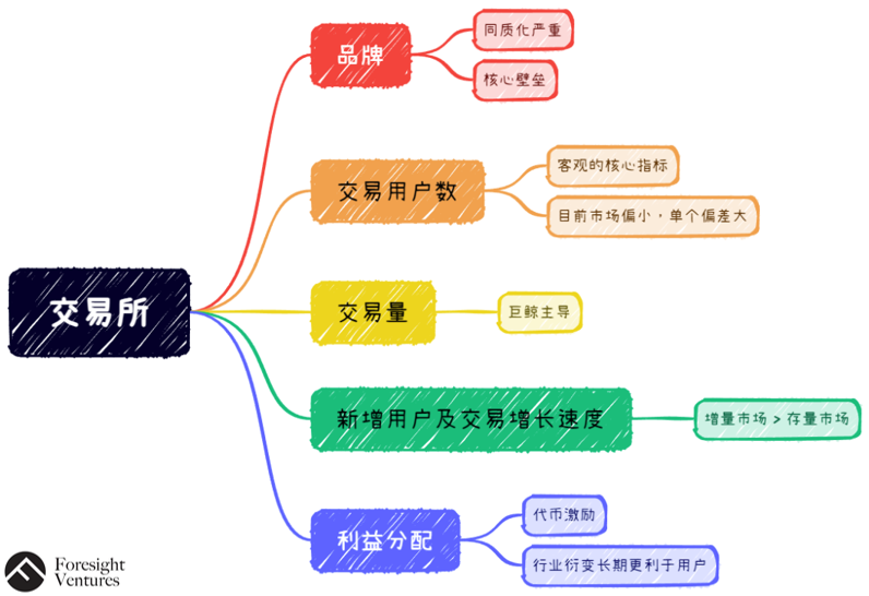 usdt交易商赚钱吗_如何提高在USDT交易平台上的交易效率？_提升交易效率