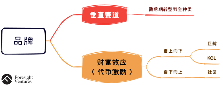 提升交易效率_usdt交易商赚钱吗_如何提高在USDT交易平台上的交易效率？