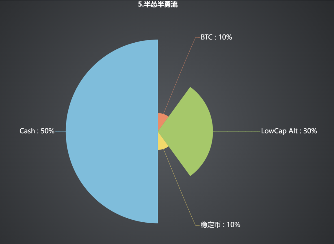 数字货币全球化_数字货币USDT与全球经济形势分析_全球数字货币的竞争生态