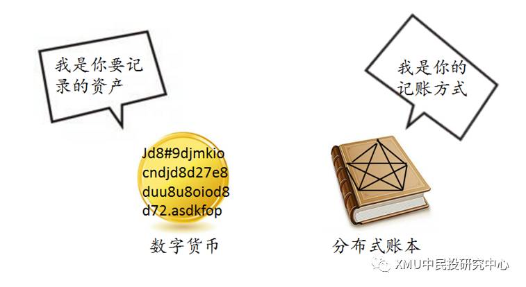 数字货币账本app_数字货币的分布式账本技术_数字货币模型