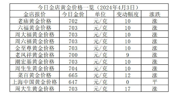 比特币购买平台app_比特币购买渠道有哪些_如何购买比特币